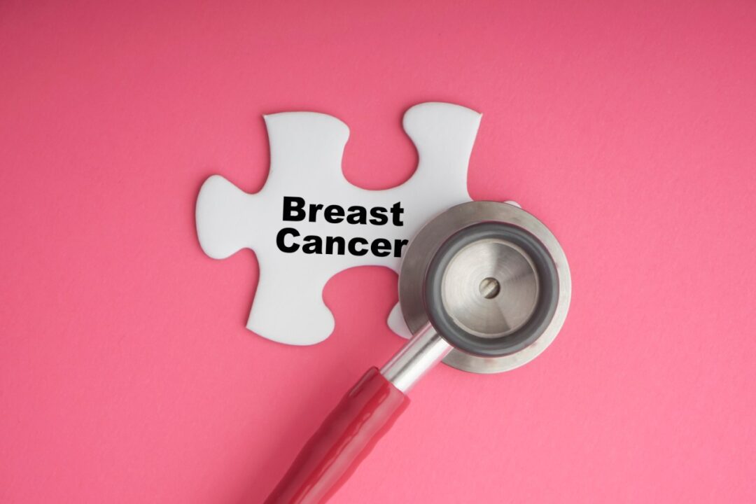 What are the risk factors for Breast Cancer?