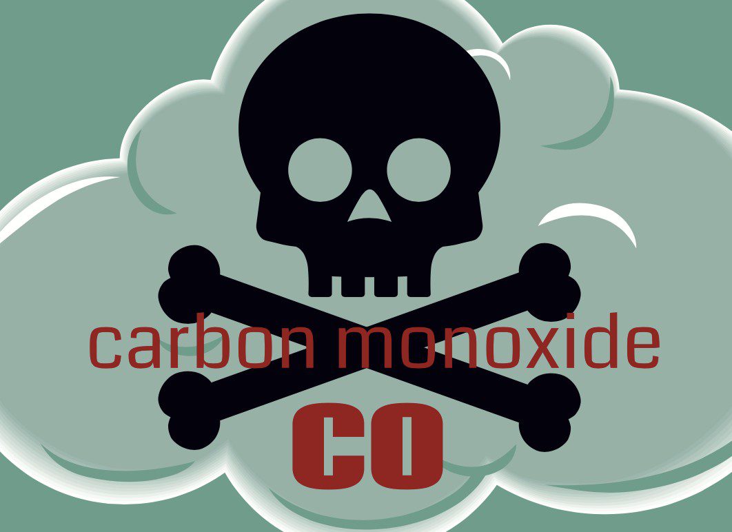 How does carbone monoxide poisoning happens?