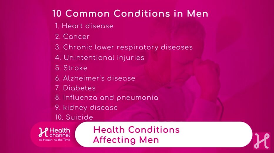 10 Common Conditions In Men, Health Channel